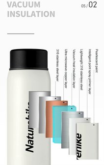 Thermos Cup