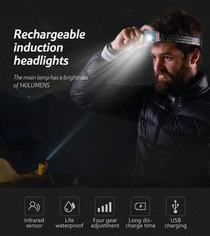 Naturhike induction headlamp