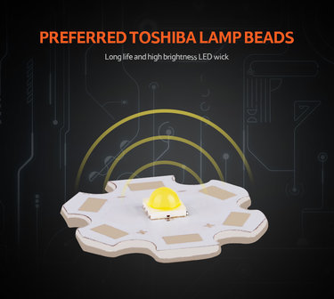 Naturehike motion oplaadbare LED hoofdlamp