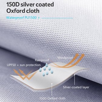 UPF50+ Hexagon tarp 