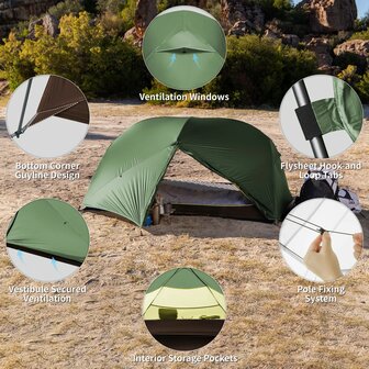 Mongar Base 210T 2P tent