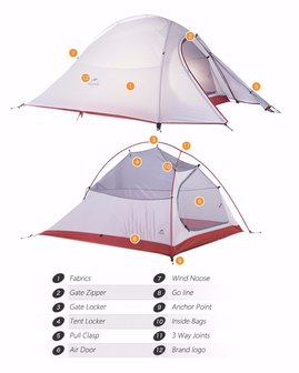 ultra lichtgewicht Cloud 2P tent updated 2018