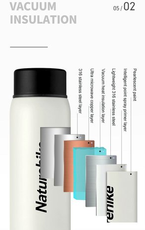 Thermos Cup