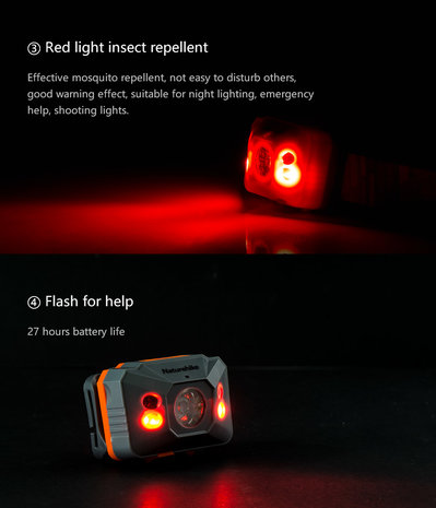 Naturhike induction headlamp