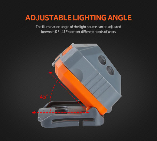 Naturhike induction headlamp