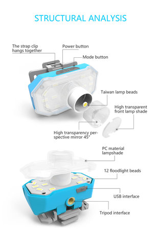 Naturehike starlight led lamp