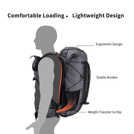 Mountain 60 + 5 backpack