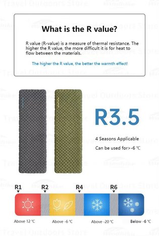 Naturehike TuYe R3.5 Ultralichte Opblaasbare Slaapmat &ndash; Mummy