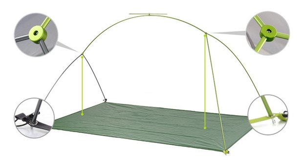 Star River 2 tent 